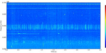 Zur Seite: IEEE 802.15.4w PHY Interference Model